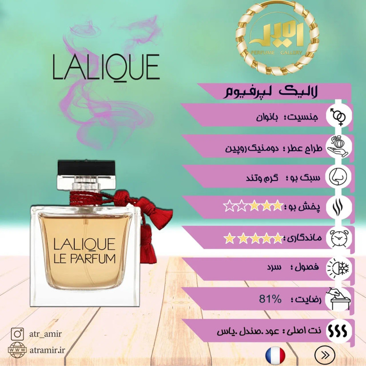لالیک لپرفیوم