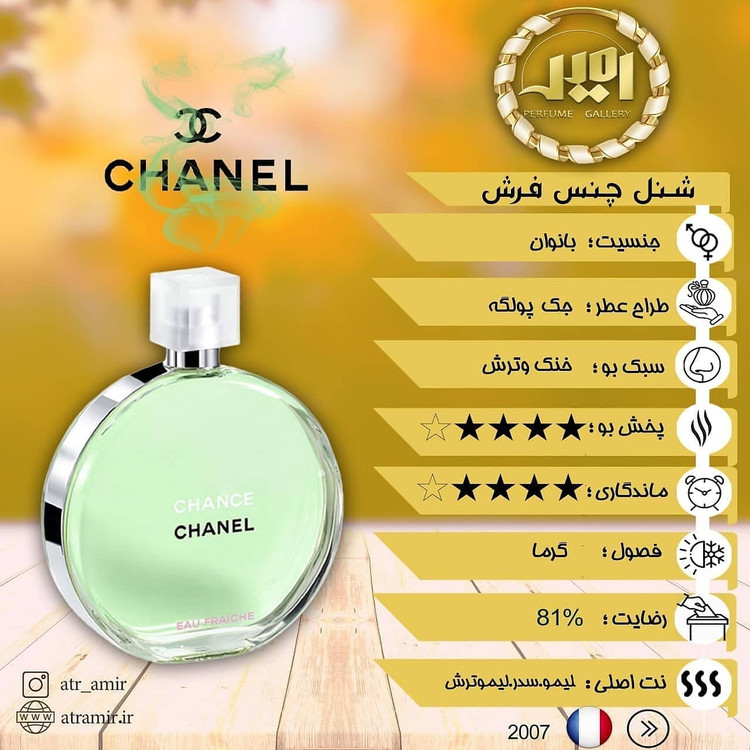 قیمت عطر شنل فرش زنانه
