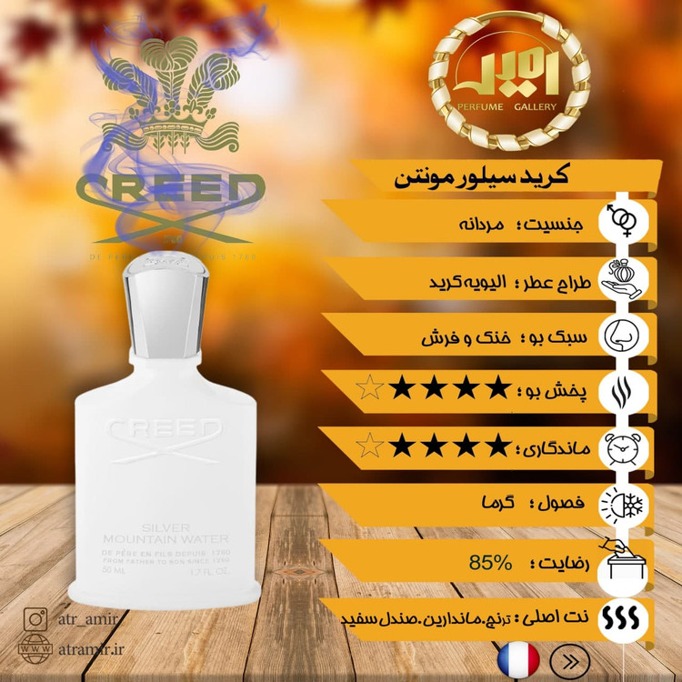 عطر ادکلن کرید سیلور مانتین واتر | Creed Silver Mountain Water