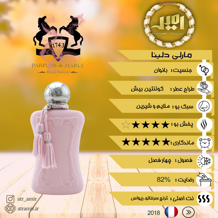 پرفیوم دمارلی دلینا